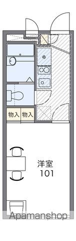 レオパレスコスマーファイブの間取り写真