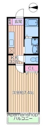 ＷＥＬＬＤＥＮＣＥ国分寺[1K/25.23m2]の間取図