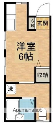 フォレストステージ上高田[1R/17m2]の間取図