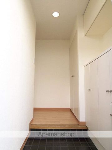 松原タウンホームの内装写真