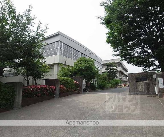 長岡京シティハイツの周辺写真