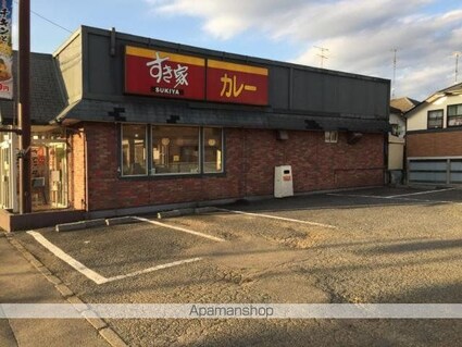 リブリ・二十世紀が丘[1R/26.08m2]の周辺2