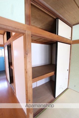 内房線 八幡宿駅 徒歩12分 1階建 築47年の内装写真