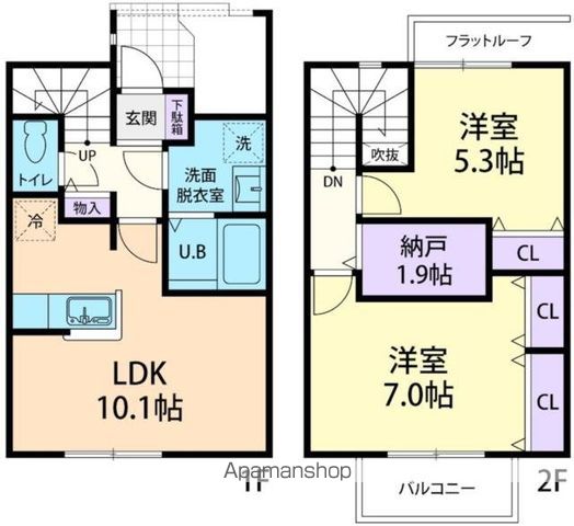 MUUTO Aの間取り写真