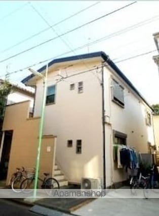 プチメゾン下馬[1R/25m2]の外観