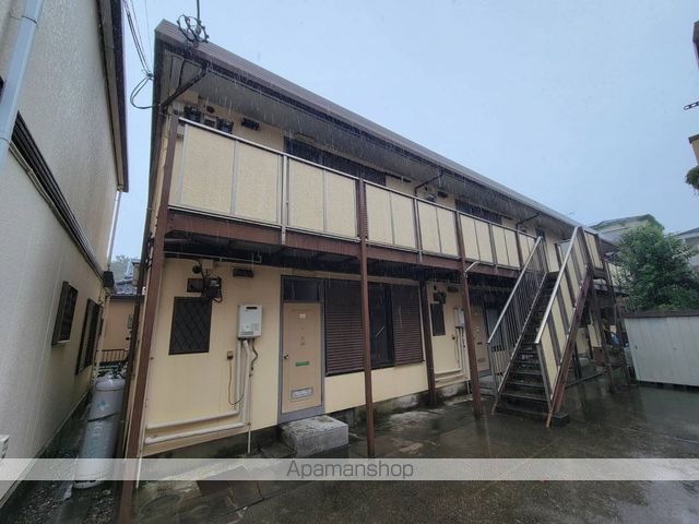 シティハイムジュネスの外観写真
