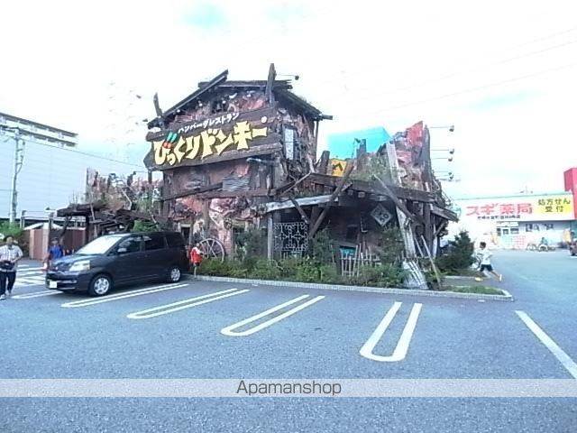 アクシスの周辺写真