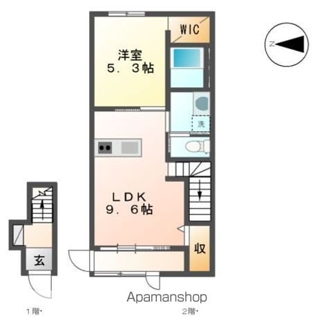 アヴァンスのイメージ