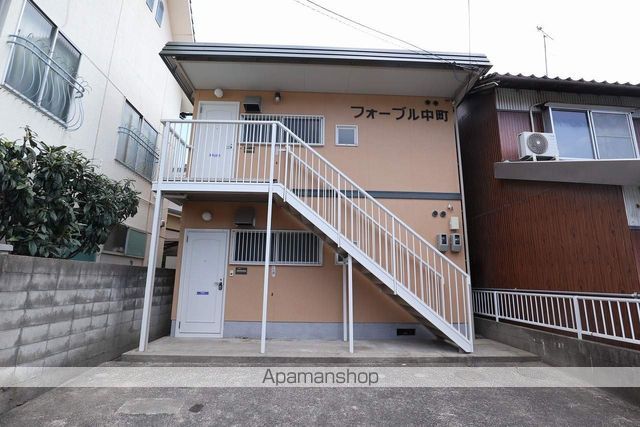 フォーブル中町