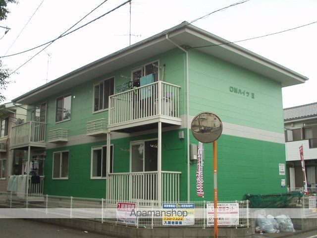 OMハイツII