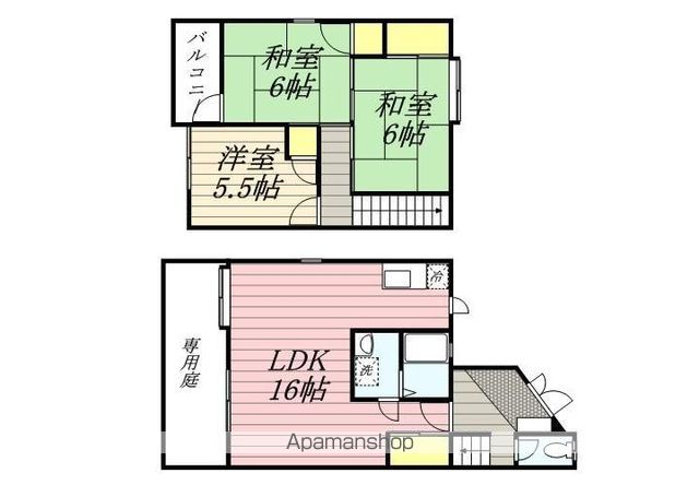 テラスハウス松尾の間取り