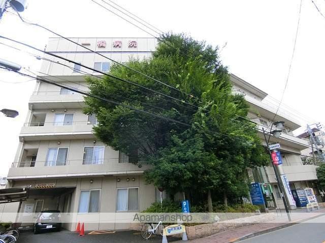 アムール MEGURITAの周辺写真