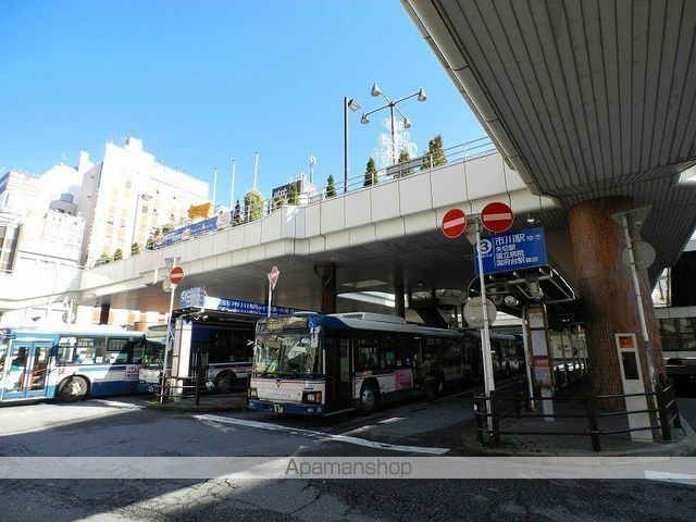 松戸駅前ハイツの周辺写真