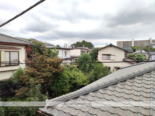 ジュネパレス千葉第11のその他写真