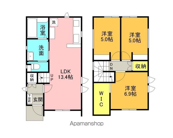 東北本線 古河駅 徒歩7分 2階建 新築の間取り写真