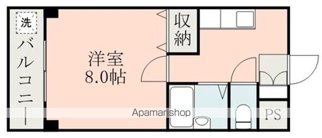 メゾンラヴィの間取り写真