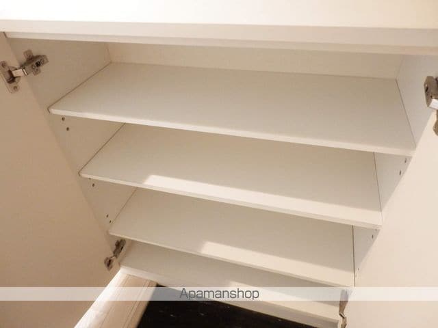 F・HOUSEの内装写真
