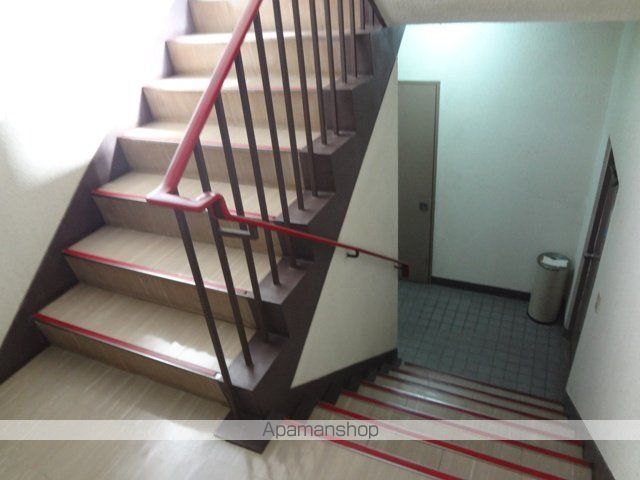 メゾン大和下小阪のその他写真