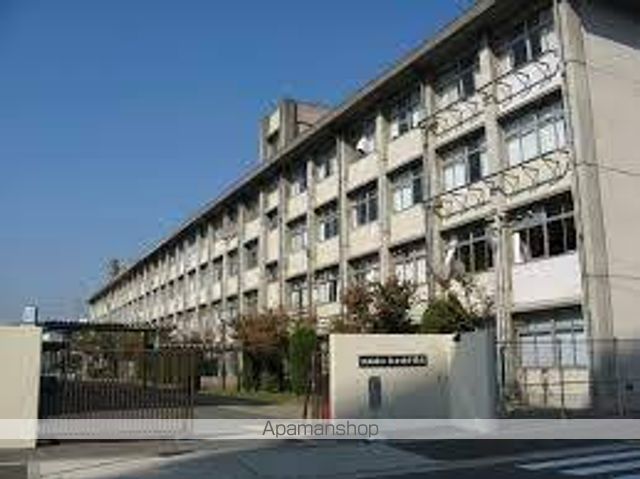 フジパレス長原公園の周辺写真