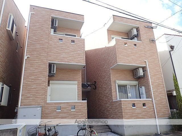 ステラコート笹原Iの外観写真
