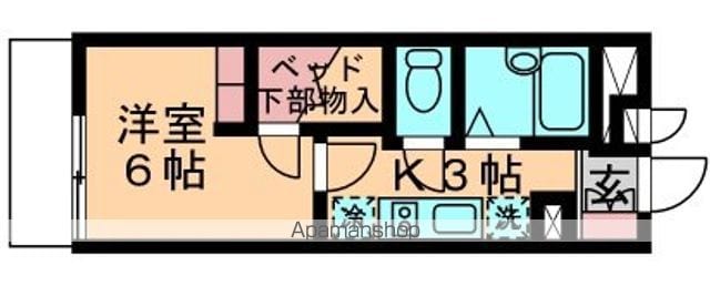 レオパレスモンサンミッシェルの間取り写真