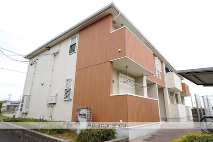 リバーサイド千秋[2LDK/57.63m2]の外観3