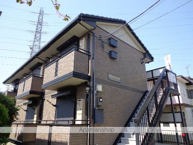 アビタシオンフレンド[1K/21.11m2]の外観1