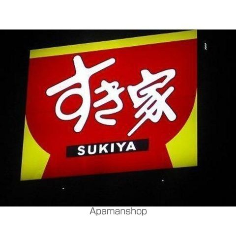 セントラル蒲田の周辺写真