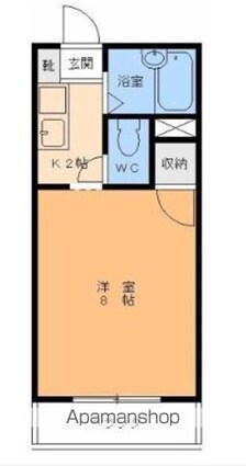 エンドレスホープ高砂[1K/20.16m2]の間取図