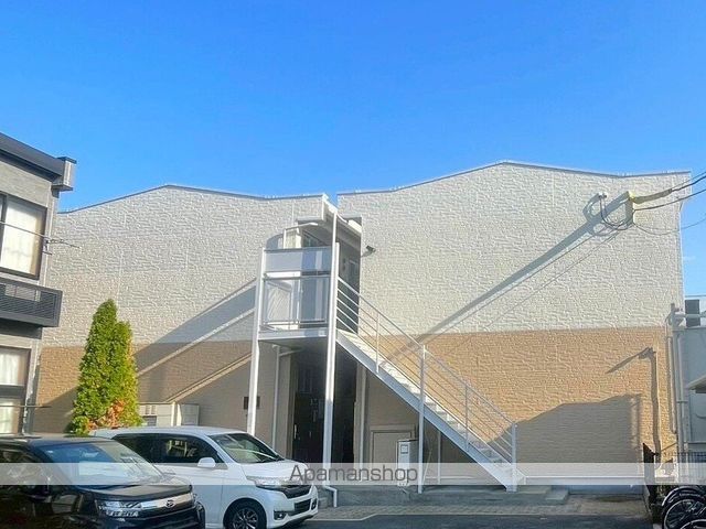 レオパレスアクティII