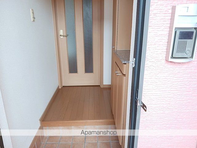 ノーヴァトワーレ Cの内装写真