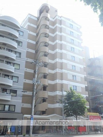 メゾンクレスト北大前IIの外観写真