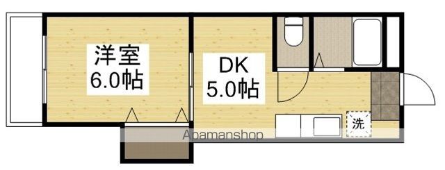 下伊福かわいマンションの間取り写真