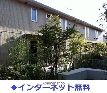 ガーデンハウス[1LDK/65.74m2]の外観