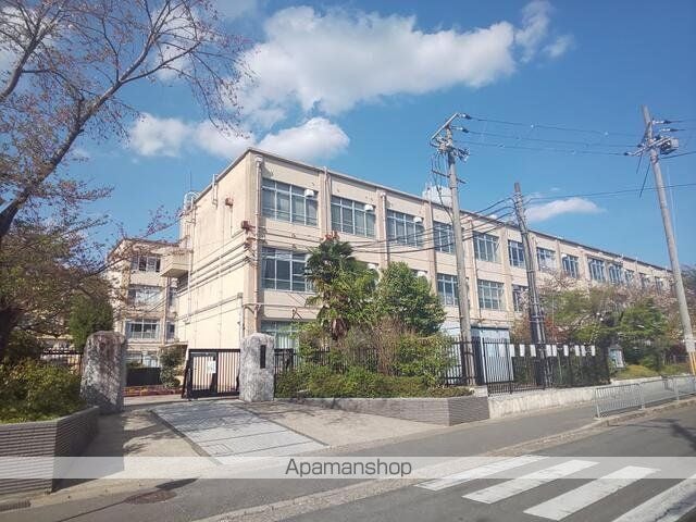中川マンションの周辺写真