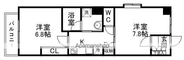 しゃとれ旭ヶ丘通りの間取り写真