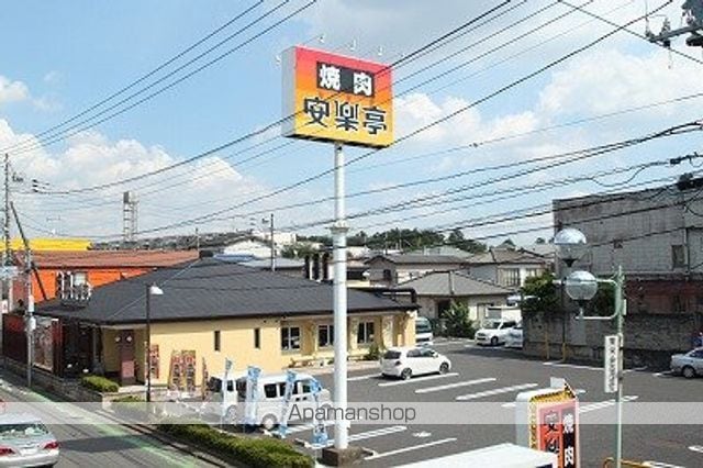 カルム・KIIの周辺写真