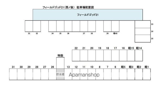 フィールドゴッド21のその他写真