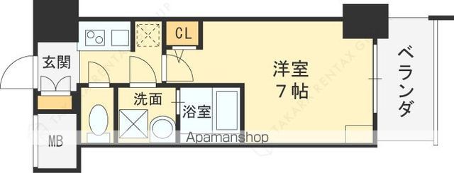 SーRESIDENCE福島ALOVITAの間取り写真