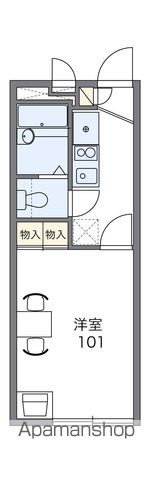 レオパレス末松の間取り写真