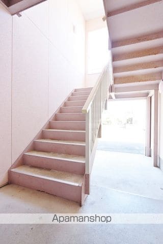 エクセレントハイツコスモIIのその他写真