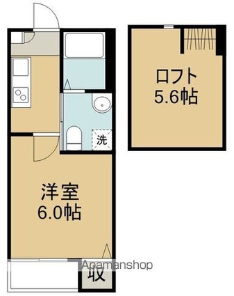 プレステージＳｅｎｄａｉ[1K/19.96m2]の間取図