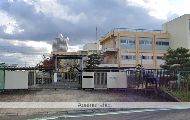 仮)小牧市アパートの周辺写真