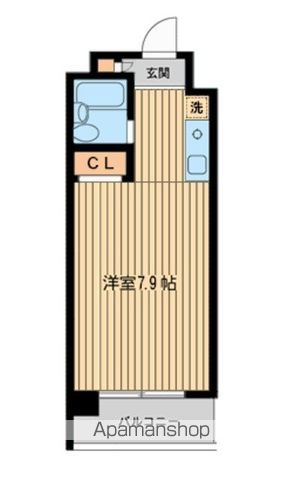 エルムノースヒルの間取り