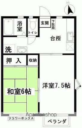 ユニオンシティ[2K/39.66m2]の間取図