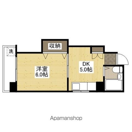 グリーンハウス河原町[1DK/25m2]の間取図
