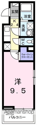 サラスバティの間取り写真