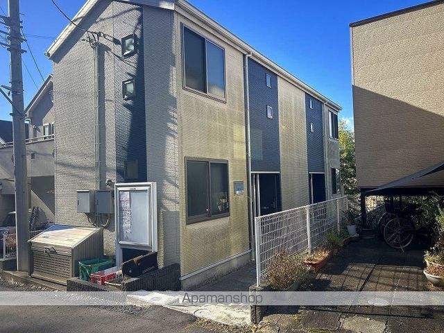 レオネクストMeの外観写真