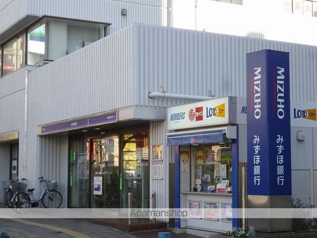 ヒューマンパレス新松戸IIの周辺写真
