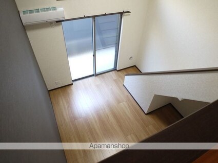 グランデージ鶴見[1K/19.68m2]の周辺1